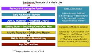 Screen Shot 2015-08-21 at 2.23.21 PM