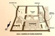 xdura_church_diagram.jpg.pagespeed.ic.JM9sD9BkYq.jpg